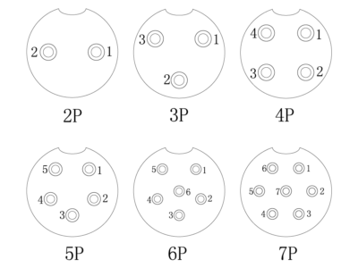 GX16-Connector-Map | Peter Verdone Designs